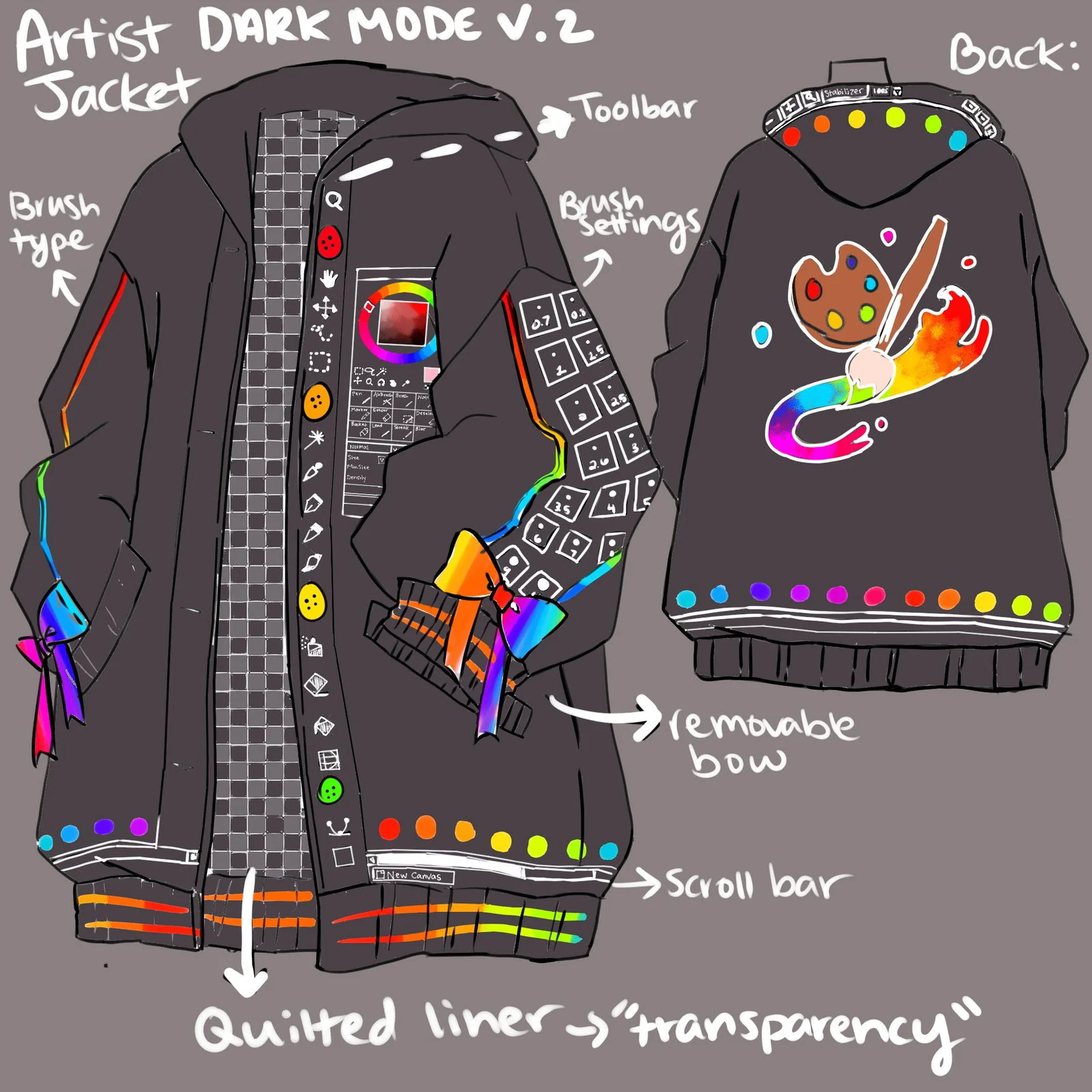 Dark Mode Artist Jacket - Image 12